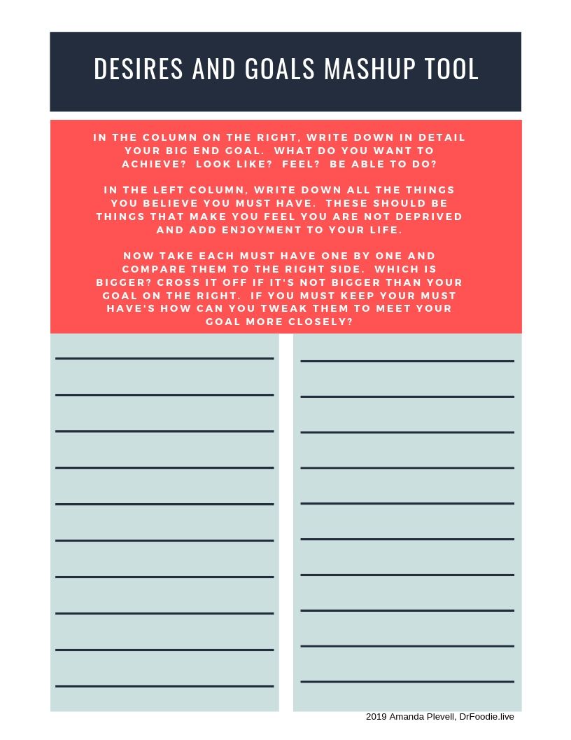 Desires and Goals Mashup Tool