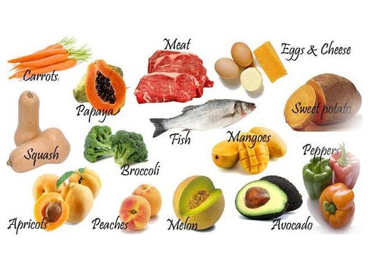 What's the Big Deal About B12, Anyway?
