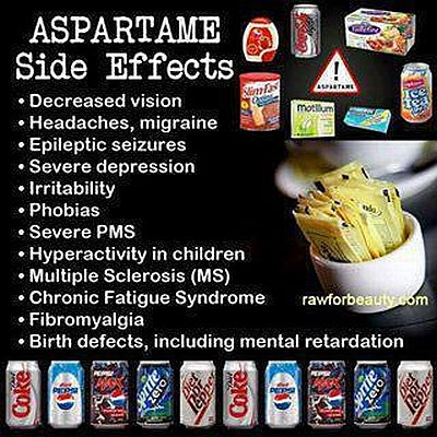 The latest Class Action Law Suit against 3 Huge Diet Soda Companies